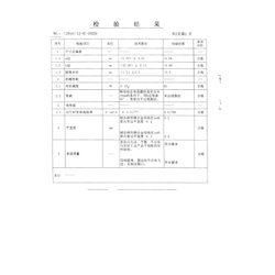 檢驗(yàn)結(jié)果
